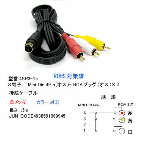 【金メッキ】S端子(オス)→RCA(黄赤白)変換ケーブル