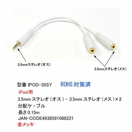 IPODp3.5mmXeI2zP[u(IX̃Xx2)/0.15m