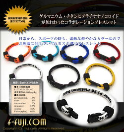 ゲルマチタンプラチナナノコロイドブレスレット