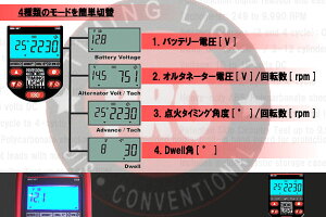 【円高還元42%OFF】バッテリー式タイミングライト★12V車(旧車)用(バイク、車、発電機等に!!)★点火タイミング角度/回転数のデジタル表示機能を搭載!(G81005)