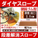 段差スロープ ダイヤスロープシンエイテクノDS76-20 幅76cm高さ2cm室内・屋外OK!段差解消スロープ
