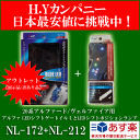 【アウトレット品(展示品/訳あり品)】【即納】アルファ 20系アルファード/ヴェルファイア LEDシフトゲートイルミとLEDシフトポジションランプのセット 青 NL-172+NL-212