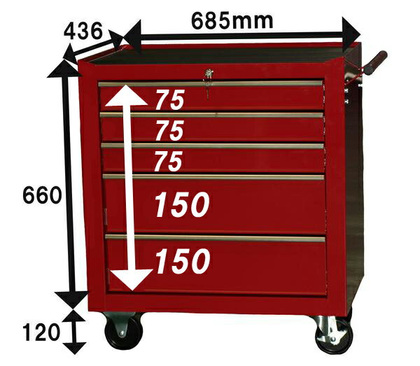ロールキャブローラーキャビネット5段（レッド）[引き出しは全てボールベアリング入りで開け閉め楽々！]