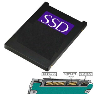 パソコン用 増設用交換用中古SSD128GB 2.5インチSerial ATA SSD 128GB 各メーカー 動作確認済【ネコポス発送】 送料無料