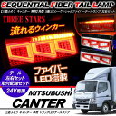 キャンター シーケンシャル ファイバー LED テールランプ...