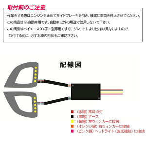 【ハイエース200系パーツ】フォグランプカバー/LEDデイライト付き標準ボディ/3型前期対応
