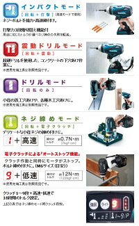 【送料無料】マキタ充電式4モードインパクトドライバー14.4V<TP131DZ・青>バッテリ・充電器なし【充電式電動ドライバーセット品女性電池式小型コンパクト電動ドライバードリル電動ドリル電気ドリル激安通販】