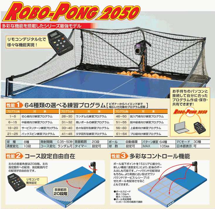 卓球：三英 SAN−EI ボール自動循環機能搭載「卓球マシン ロボポン2050」Robo-Pong2...:auc-nakajima-sp:10000809