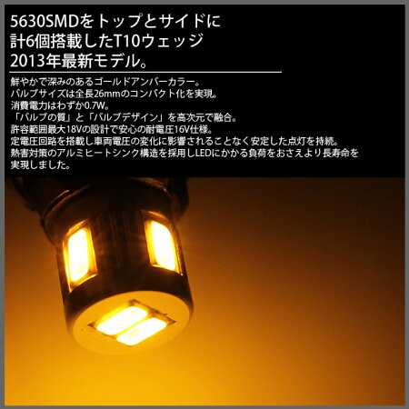 スペック