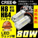 送料無料 LEDフォグランプ H8 H11 H16 HB4 80W 2球セット 爆光CREE製チップ 白 ホワイト 車検対応 配線不要 簡単交換 【メール便配送商品】