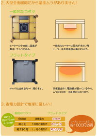 リビングコタツこたつコタツ炬燵省スペースこたつ
