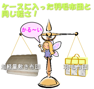 信じられないほどの軽さ!