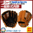 【あす楽対応】 久保田スラッガー スワロー限定 オーダー 軟式グラブ セカンド ショート用 KSN-6PSL-TBSW ◇KG6 spag ★KGL ★KLG ★col グローブ 軟式 内野手用 SOG 野球用品 スワロースポーツ ◇KG6