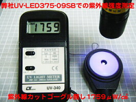 紫外線カットゴーグル