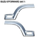 いすゞ フォワード メッキ フェンダー ブリスター フェンダー 五十鈴 いすず フォワード ISUZU カスタム パーツ