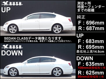 RUSH 車高調 レクサス GS GRS191 GS350 前期 後期 車高短 モデル フルタップ車高調 全長調整式車高調 減衰力調整付 RUSH Damper SEDAN CLASS