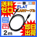 LANケーブル ランケーブル フラット 2m CAT6準拠 ...