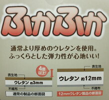 マイヤーカーペット
