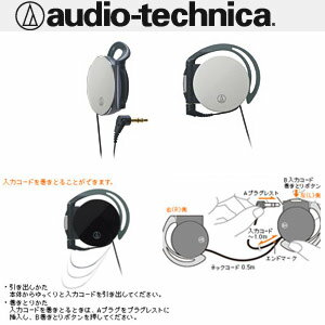 ^14.5mm̃X}[g{fBBaudio-technica I[fBIeNjJATH-EQ600 GY CtBbg...