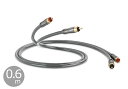 QED - Performance Audio40i/0.6m(RCA・ペア)【在庫有り即納】