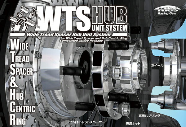 ハブリング付 KICS キックスワイドトレッドスペーサー 15mm 5穴 PCD114.3 ピッチ1.5 【FS_708-9】KYレビューを書いて送料無料！！