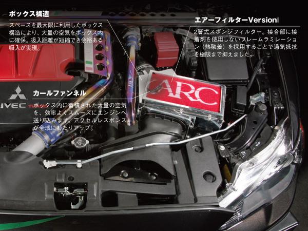 送料無料 ARC スーパーインダクションボックス フェアレディZ Z33 【FS_708-9】KY