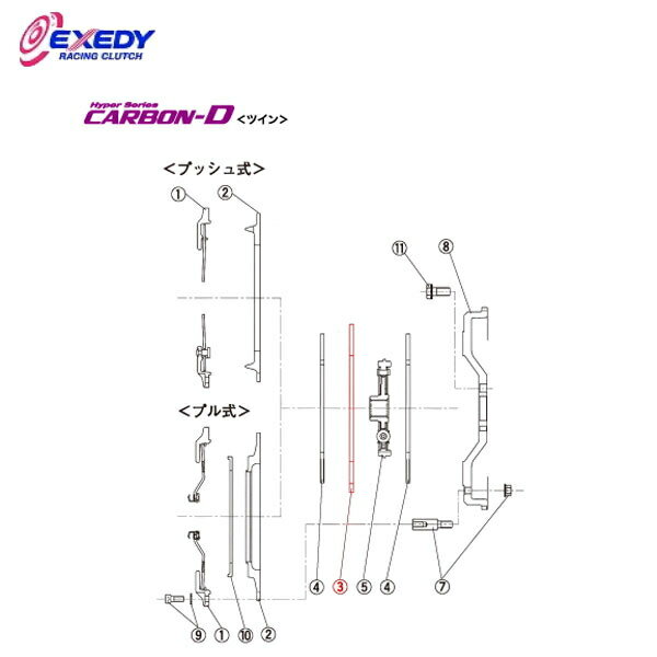 EXEDY エクセディ IM11 カーボンDツイン TM042HDMC1 (3)I.M.PLATE スープラ 送料:法人宛は全国一律無料