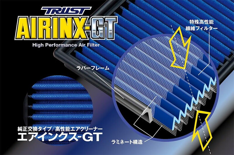 TRUST トラスト GReddy エアインクスGT MT-3GT パジェロ ミニ H53A H58A 1998年1月〜2013年02月 4A30/4A30(T) ターボ/NA共通