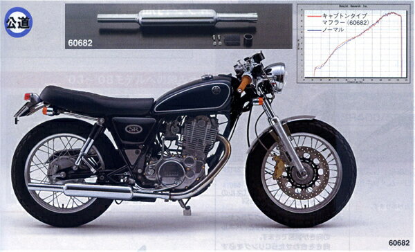 ڥǥȥʡۥåץ󥭥֥ȥ󥿥ץޥե顼ʥåˡSR400(7808)