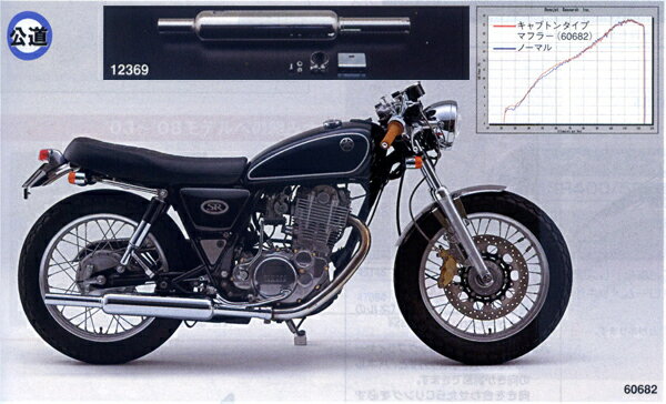 ڥǥȥʡۥåץ󥭥֥ȥ󥿥ץޥե顼ʥåˡSR400038ǥ