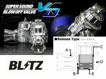 ֥å BLITZ ѡɥ֥եХVD SUPER SOUND BLOW OFF VALVE ꡼ Release Type 70187 쥬B4 BL5 EJ20 03.06