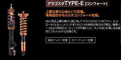 Aragosta TYPE-E BMW E87 1シリーズ FR-(12) UE,UD/4気筒モデル
