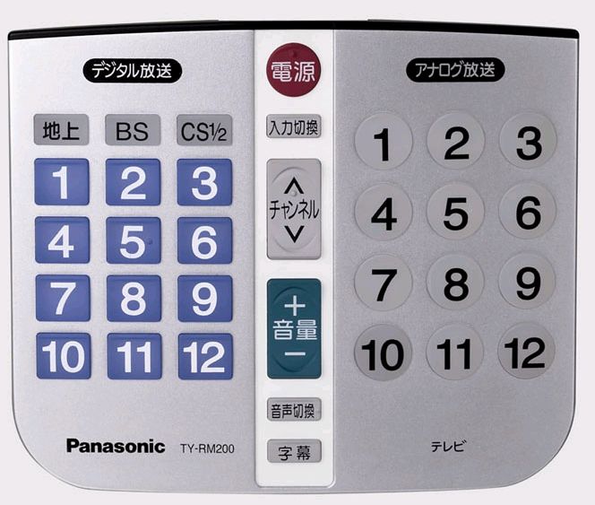 Panasonic TY-RM200 񂽂񃊃R