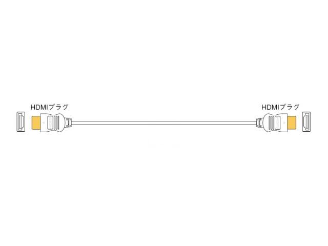 Panasonicipi\jbNj RP-CDHG100i10.0mj HDMIP[u