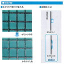 超親水加工だから水だけでお掃除できる!【網戸 張替防虫網】NBCお掃除【超】簡単ネット【91cmX...