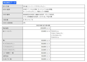 〔スーパーアクアセンチュリーMFH-220〕(1日30L使用目安)天然ミネラル石フィルター採用で天然水のおいしさに!スタイリッシュな高性能浄水器♪残留塩素、トリハロメタン、鉛などの有害物質を強力に除去♪浄水・原水・原水シャワー切り替えも自在♪