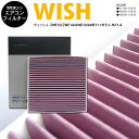 ウィッシュ ZNE10/ZNE14/ANE10/ANE11 ...