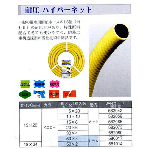 【送料無料】散水ホース　耐圧ハイパーネットホースドラム巻　イエロー　15×20-50m