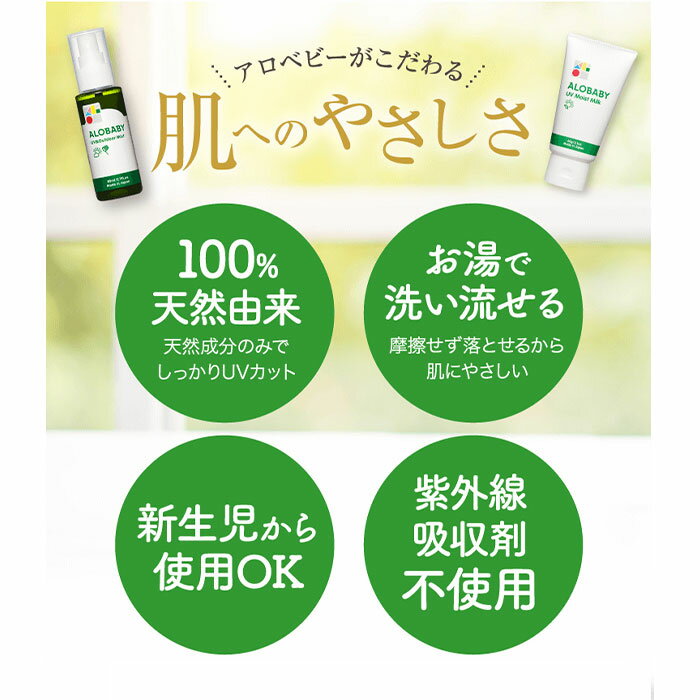 人気おすすめの赤ちゃん用日焼け止め12選 安心 低刺激 Ecoko
