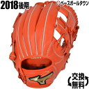 最大2500円引クーポン 野球 グローブ 軟式 少年用 ミズ...