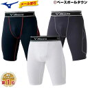 3240円で送料無料 野球 スライディングパンツ 20%OF...