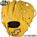 【交換送料無料】40%OFF SSK グローブ ソフトボール...