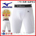20%OFF 全品7%OFFクーポン ミズノ スライディング...