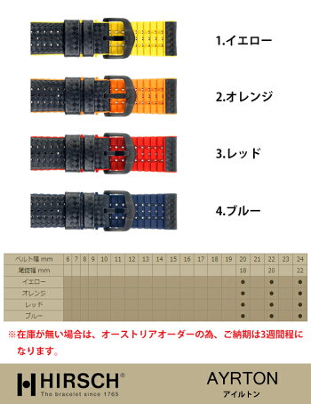 【ヒルシュ】グランドデューク時計革ベルト
