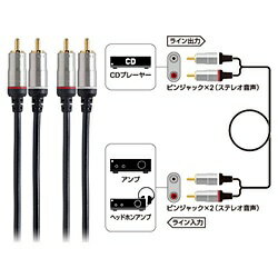 I[fBIeNjJ@audio-technica 1.5msvOI[fBIP[u(svO~2̃svO~2)AT564A 1.5[AT564A15]