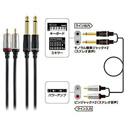 I[fBIeNjJ@audio-technica 1.5mmWvOϊP[u(mWvO~2̃svO~2)AT581A 1.5[AT581A15]