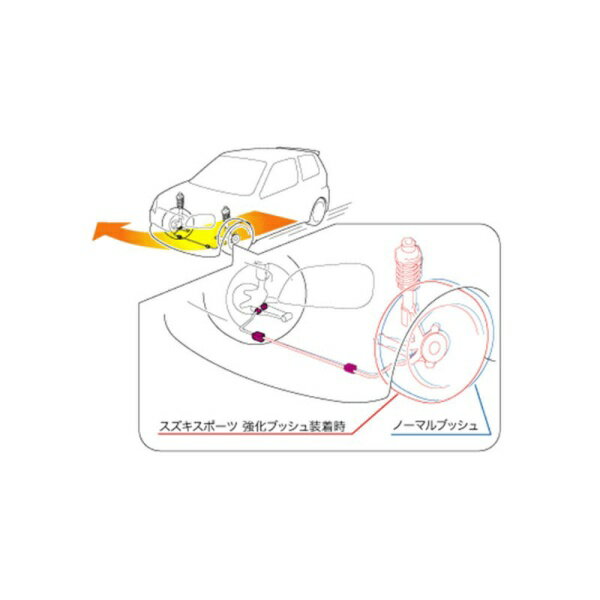 monsterSPORT｜モンスタースポーツ [スタビブッシュ(フロント φ21)カプチーノ 643500-2800M