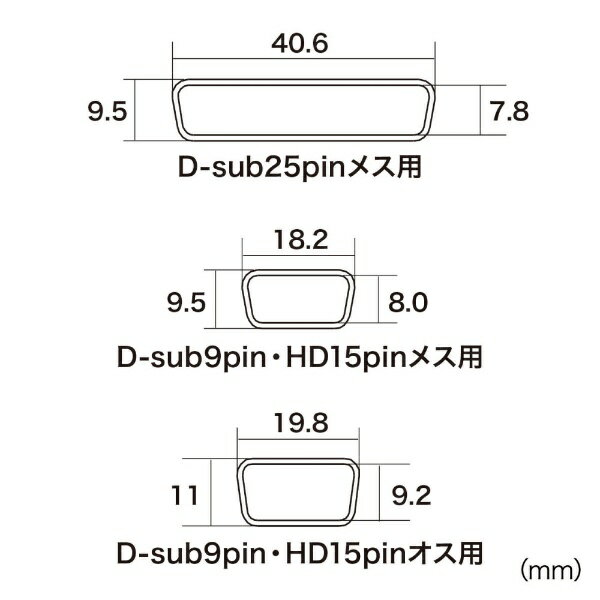 サンワサプライ　SANWA　SUPPLY コネクタカバー（各2個：D-sub25pinメス用、D-sub9pinオス用、D-sub9pin・HD15pin用）　TK-CA[TKCA]