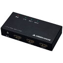 【送料無料】 グリーンハウス 4K対応HDMI分配器(2分配)【AC給電タイプ】GH-HSPB2-BK