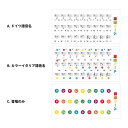 ピアノ キーボード 練習 鍵盤 ステッカ...